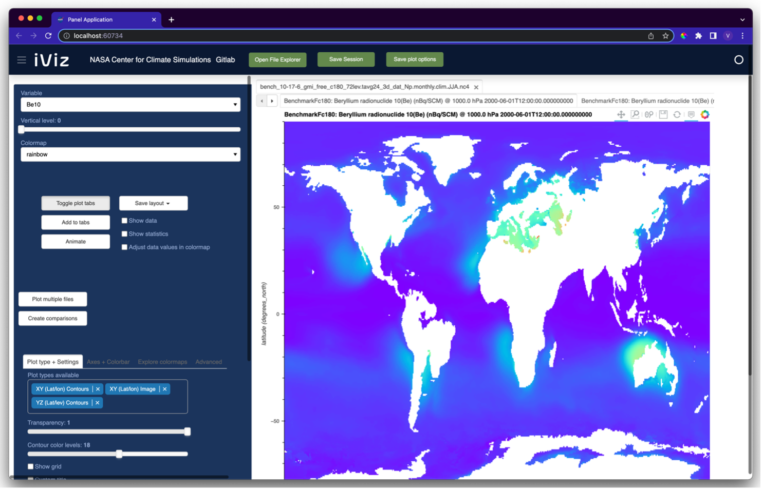 iViz dashboard